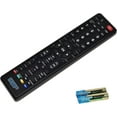 thumbnail image 5 of HQRP Remote Control for Sanyo JXPKL1, JXPKL2, DP32746 TV Smart, 5 of 7