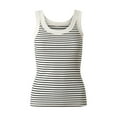 thumbnail image 5 of JGGSPWM Womens Sleeveless Ribbed Tank Tops Summer Round Neck Slim Fit Striped Print Top Casual T Shirts Clothes White L, 5 of 9