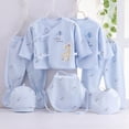 thumbnail image 2 of Paguaki Preemie Baby Boy Girl Cotton Gift Baby Girl Boy Accessories Set Essentials5-piece Set Comfort Soft Gifts Layette Set Shower Gift Set, 2 of 6