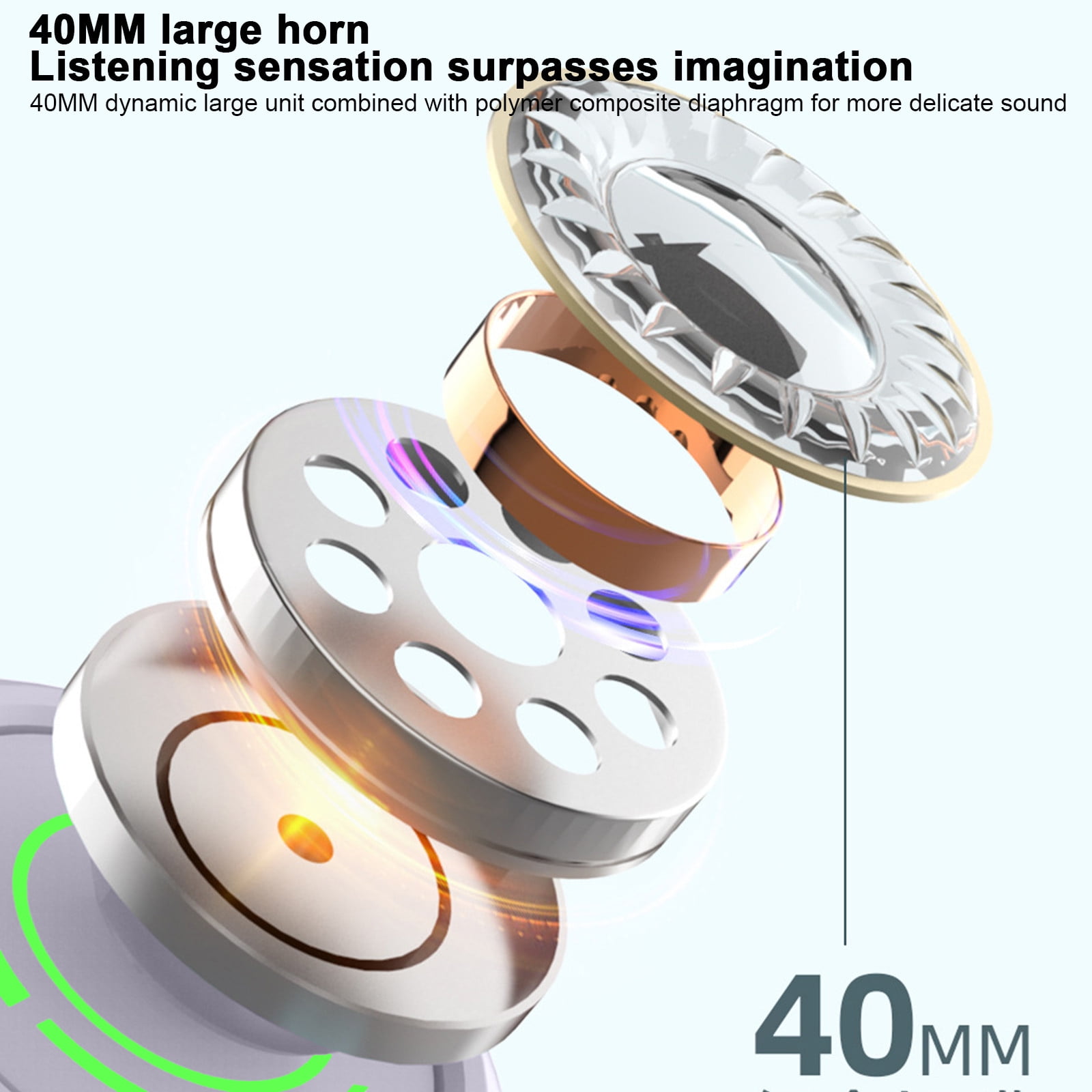 Kids Wireless Active Noise Cancelling Headphones, Bluetooth 5.4, 40H Playtime, Volume Limited 75/85/94dB, Type-C Fast Charging, Mic, Foldable for School/Travel/Airplane,White