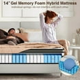thumbnail image 4 of FaayFian Hybrid Mattress 14 Inch King Size – Medium Firm Gel Memory Foam Bed in a Box with Pocket Springs, Cooling Breathable Fabric, Motion Isolation, CertiPUR-US Certified Foam Mattress, 4 of 10