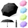 thumbnail image 1 of yeacher Windproof Auto-Open Umbrella with 8 Flexible Ribs, Durable Pongee Fabric, ABS Handle, Compact 30cm Design, Lightweight 360g, Available in Multiple Colors., 1 of 6