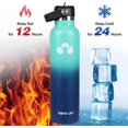 thumbnail image 2 of TRAHOO-24 oz Insulated Water Bottle with Straw, Stainless Steel Water Bottles with 2 Lids, Reusable Leakproof Water Flask Keep Hot and Cold, Sports Metal Water Bottle for Hiking Biking Gym (blue wave, 2 of 4