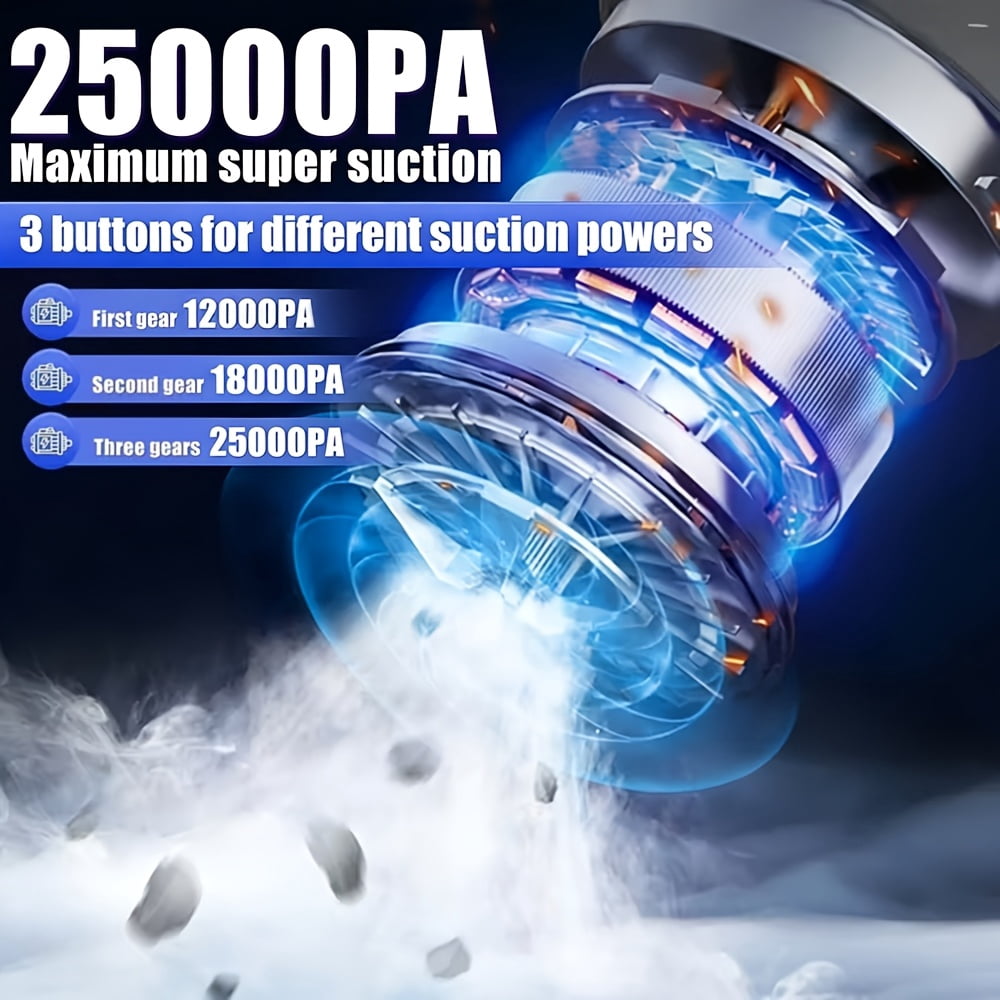 High Power 10-in-1 Wireless Handheld Vacuum Cleaner, Blowing & Suction for Car Home Pet Office, Rechargeable Brushless Motor with Washable Filters, Low Noise