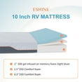 thumbnail image 4 of ESHINE Adult 10 inch King Medium Memory Foam Mattresses, 4 of 9