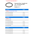 thumbnail image 2 of Thermostat O-Ring - Compatible with 1992 - 1999 Chevy K1500 1993 1994 1995 1996 1997 1998, 2 of 2