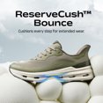 thumbnail image 2 of Bruno Marc Men's Breathable Casual Sneakers | Comfortable, Lightweight, Casual, Cushioned Midsole, Stylish, Flexible, Easy on Walking Shoes, 2 of 6