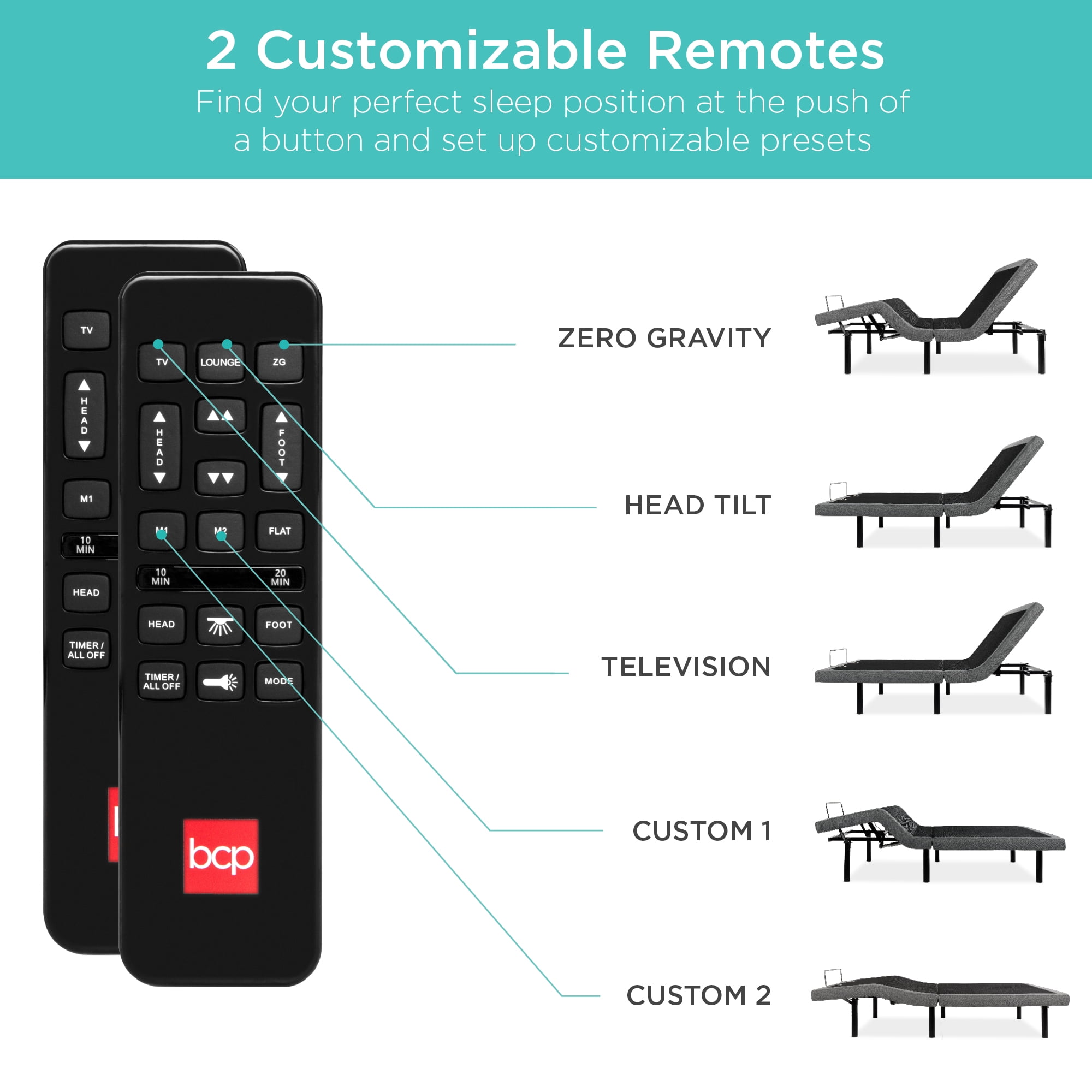 Best Choice Products Split King Size Adjustable Bed Base for Stress Management with Massage, Remote Control, USB Ports