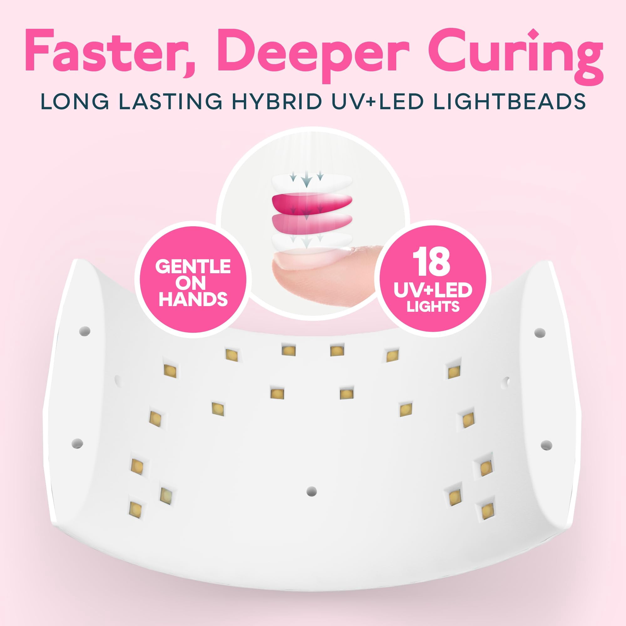 Led Uv Light For Nails  Dryer Gel Polish Lamp With Sensor 2 Timers Sun9c White Gift Women