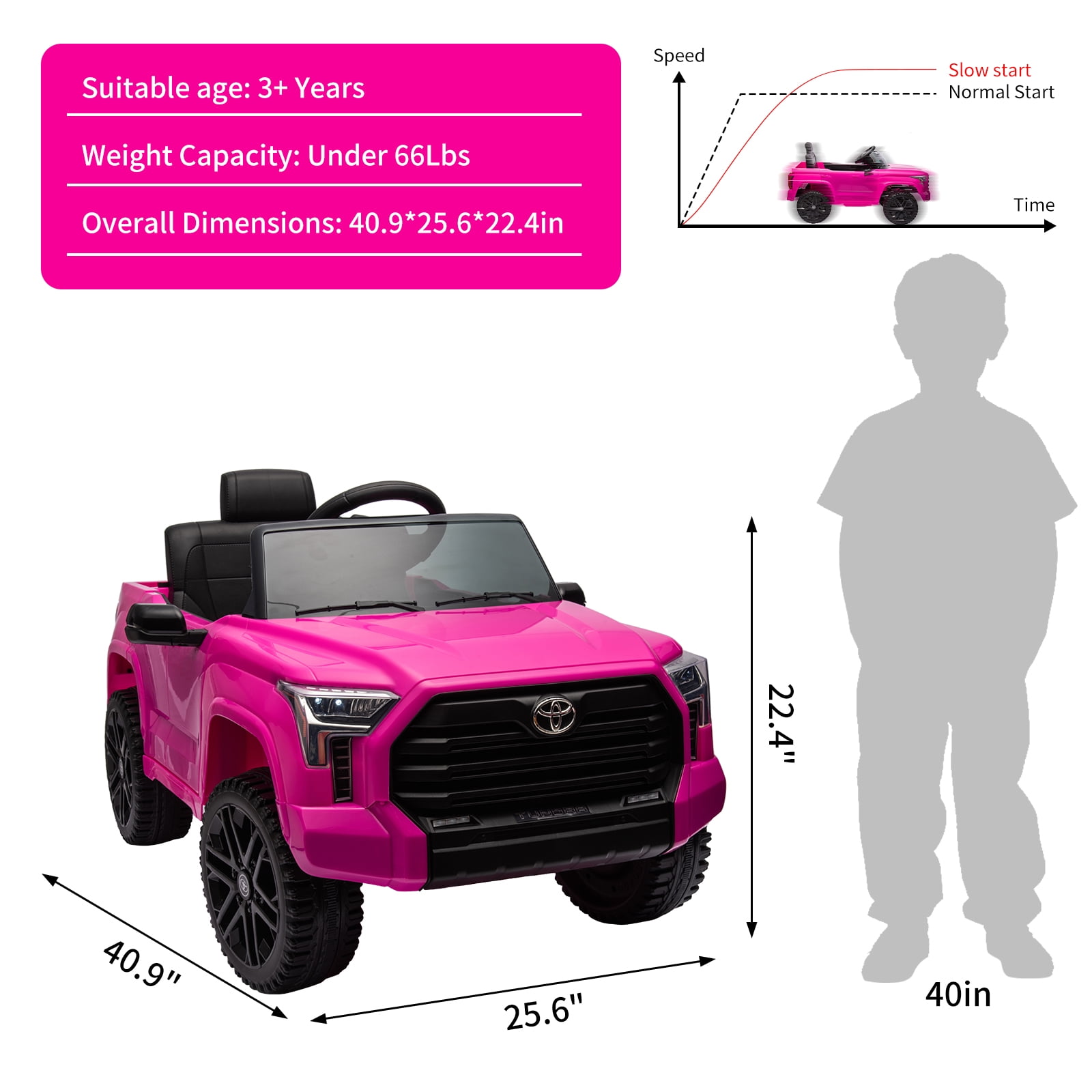 EastVita 12V Ride on Car [Toyota Licensed] Ride on Toys, Battery Powered Electric Car with Remote Control, MP3, LED Lights, Safety Belt etc. for Age 3+Boys Girls