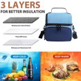 thumbnail image 7 of InsCrazy Insulated Lunch Box, Waterproof Lunch Bag with Adjustable Shoulder Strap Portable Large Capacity Picnic Bag, 7 of 7