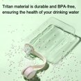 thumbnail image 5 of Ididg Botella De Agua Plana, Frasco De Viaje, Portátil, 10,5 Oz, Sin Bpa, Botellas De Agua Cuadradas Tritan, A Prueba De Fugas, Pequeña Botella De Agua Para Bolso, Bolsillo De Viaje, Deportes, Fitness, 5 of 5