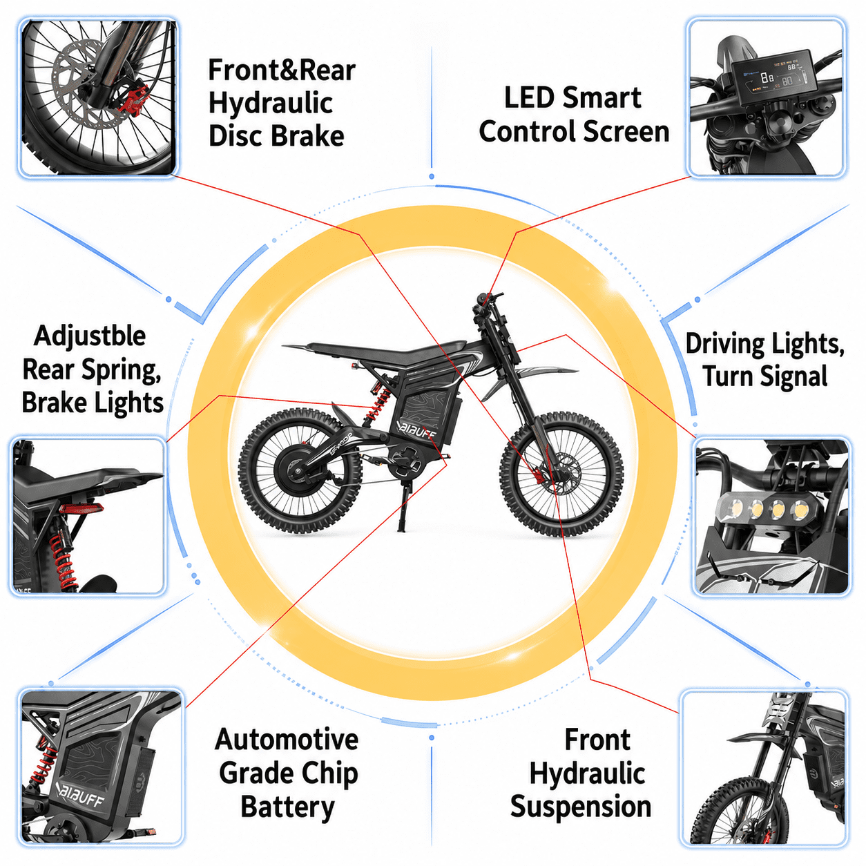 7500W Electric Motorcycle for Adult, Electric Dirt Bike for 50 Mph, 72V 30Ah Removable Battery, Range Up to 70 Mile, High-Strength Carbon Steel Frame