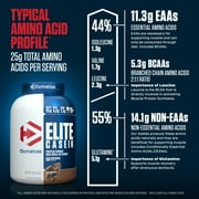 Dymatize Elite Casein Protein Powder, Rich Chocolate, 4 lb