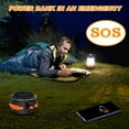 thumbnail image 4 of Lámpara de camping, linterna portátil recargable por USB, minilinterna portátil con 3 modos de iluminación ajustables, para bricolaje, sótano, tienda de campaña, iluminación de emergencia, 4 of 5