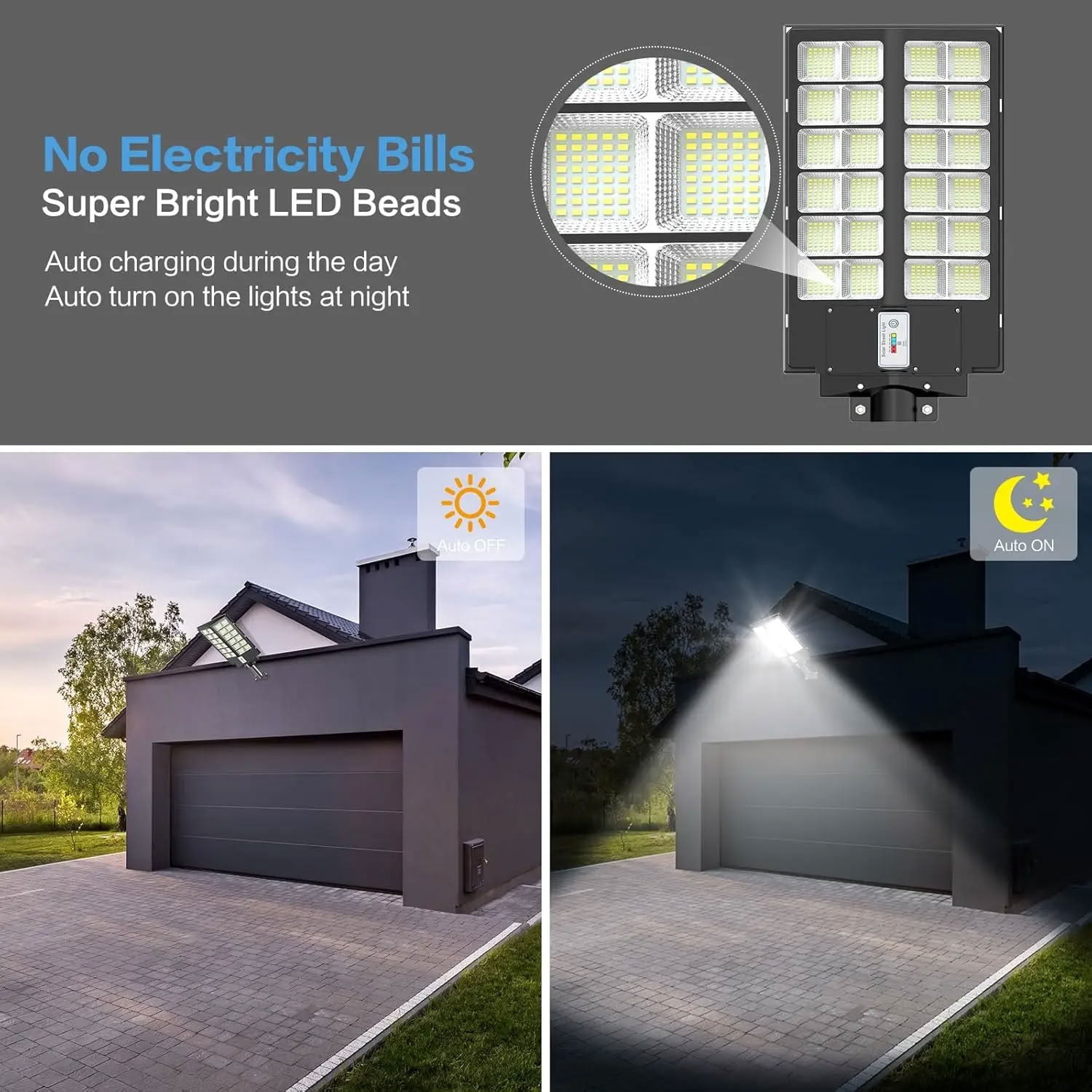 Hoodink Solar Street Light Outdoor, Motion Sensor LED Light, IP65 Waterproof, Dusk to Dawn with Remote Control
