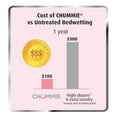 thumbnail image 6 of Chummie Elite Bedwetting Alarm, Pink, 6 of 7