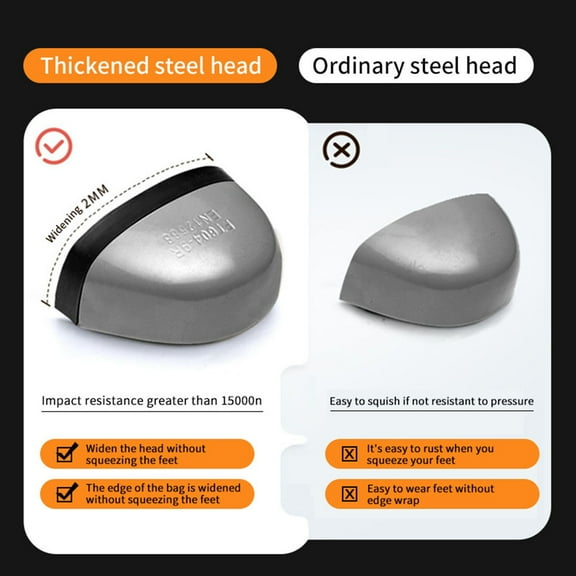 Steel Toe Cap Work Trainers Men Women Safety Trainers Lightweight Comfortable Safety Shoes Work Shoes