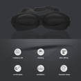 thumbnail image 4 of 2Pcs Sleep Eye Masks Comfortable Blindfolds Shading Sleeping Eye Patches (Black), 4 of 6