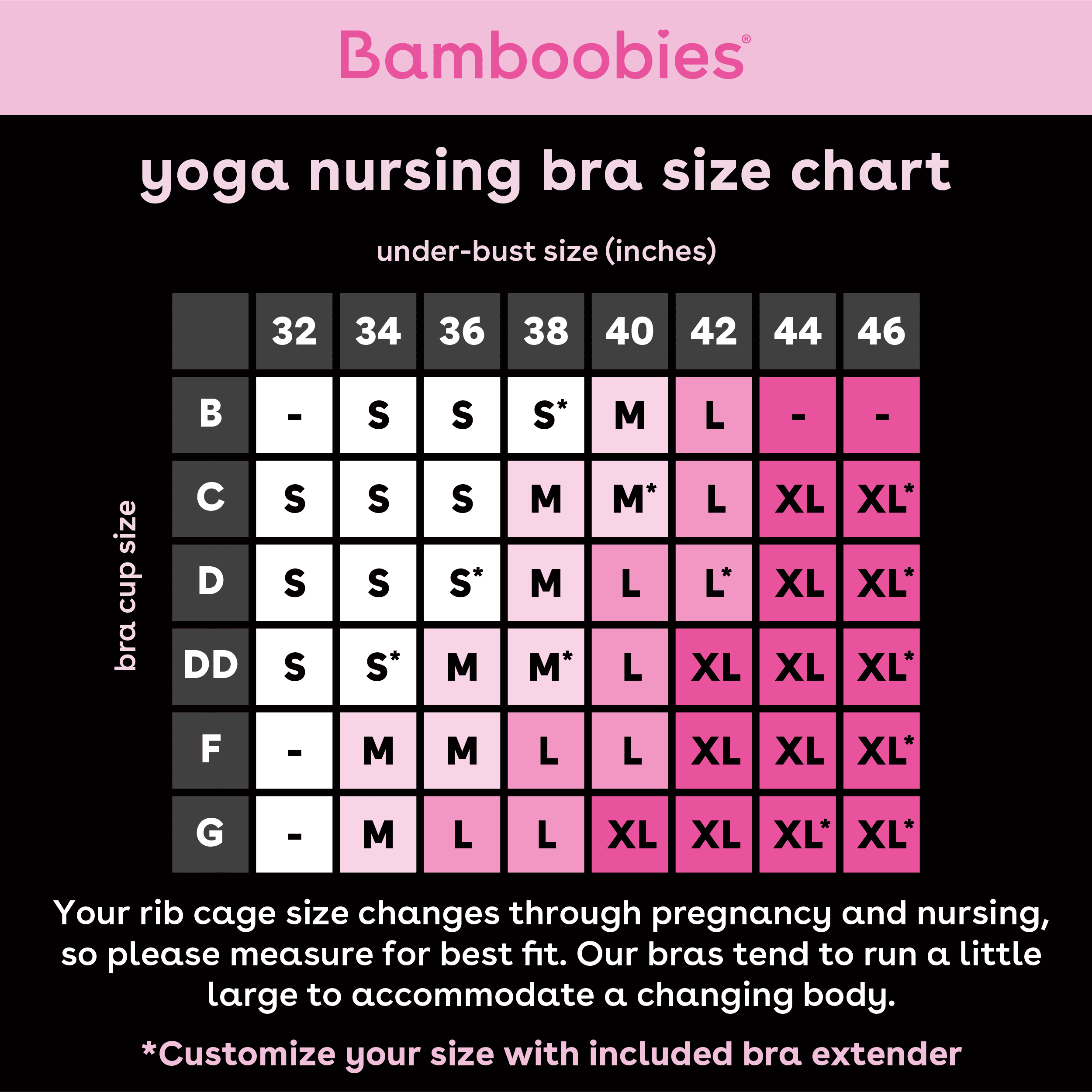 bra size m