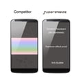 thumbnail image 4 of [2-Pack] Supershieldz for Samsung Gear S2 Tempered Glass Screen Protector, Anti-Scratch, Anti-Fingerprint, Bubble Free, 4 of 4