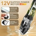 thumbnail image 3 of Professional Dog Grooming Clippers for Thick Coat - Low Noise Pet Hair Trimmer with Adjustable Speed for Dogs Cats Sheep Horses, 3 of 6