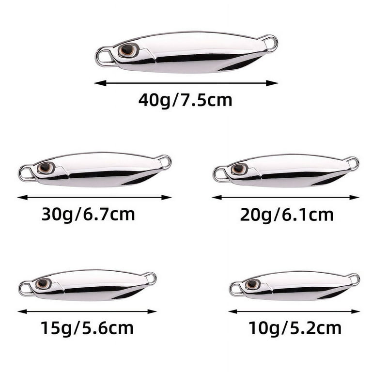 4 pound braided fishing line Windtamer Fishing Braid 4-8lb. – Blackfin Rods