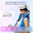 thumbnail image 3 of Battery Pack moolechi 5000mAh for Oculus Quest 3/2 VR Accessory, 3 of 9