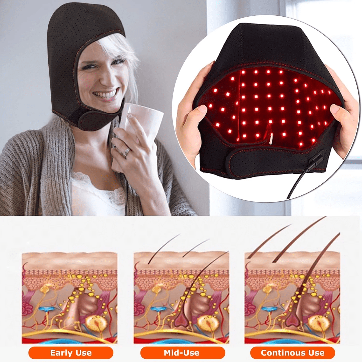 Wearable Red & Blue Light Wrap for Face and Head, Hands-Free Light Device with Adjustable Fit for At-Home Wellness Routines, with Controller