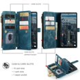 thumbnail image 2 of Jiahe Cover Design for Samsung Galaxy A53 5G Wallet Case with PU Leather Card Holder Slots Kickstand Magnetic Flip Folio Cases Zipper Pocket Shockproof Protective Cover for Samsung Galaxy A53 5G, Blue, 2 of 9