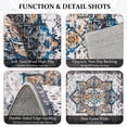 thumbnail image 5 of TECHVIDA Kitchen Rugs 4 Piece Set,Non Slip Machine Washable Kitchen Mats,Boho Vintage Abstract Kitchen Carpet for Farmhouse Living Room Hallway, 5 of 8
