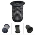 thumbnail image 2 of 2Pcs Washable Post Motor Exhaust Filter for Hoover H-Free HF18RH, HF18CPT, H FREE 200 Series Vacuum, 2 of 5