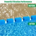 thumbnail image 5 of 3 Pcs Type H Washable Pool Sponge Filter, Swimming Pool Filter Sponge Type H Replacement Filter Pump Cartridge, 5 of 7
