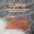 thumbnail image 5 of EuKer Washable Electric Blanket, 94" x 100" Warm Blanket with 10 Heating Levels & 10 Time Settings, Gray, 5 of 9