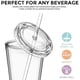 thumbnail image 3 of Dubbelväggig plastmugg med lock och sugrör, isolerad kaffemugg, 500 ml, transparent, 3 of 4