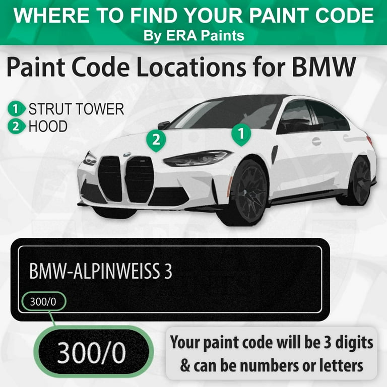 ERA Paints (C36 - Dravite Gray Metallic) Compatible with BMW M3