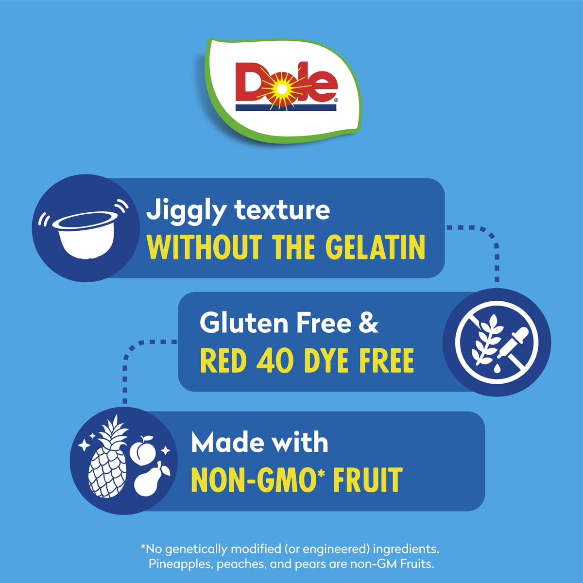 (6 pack) Dole Fruit Bowls No Sugar Added Mixed Fruit in Cherry Gel, 4.3 oz Cups (4 Pack)