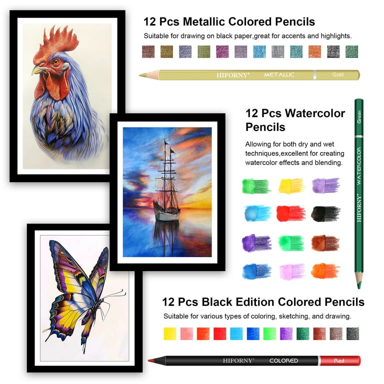 HIFORNY 136PCS Drawing & Sketching Set, Pro Art Supplies with Graphite, Charcoal, Colored, Watercolor, Metallic Pencils, Blending Tools, Sketchbook