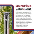 thumbnail image 6 of DuraVent DuraPlus 6DP-VC 6-Inch Stainless Steel Round Chimney Cap, Silver, 6 of 8