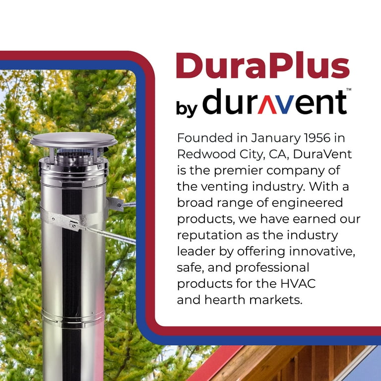 DuraVent DuraPlus 8 Inch Stainless Steel Stove Chimney Cap with