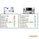 thumbnail image 5 of Alarma para Casa y Negocio Clicklife gsm WiFi Kit6 con Sirena de 30 Watts, 5 of 9