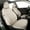 Beige, variant on EKR Custom Legacy Car Seat Covers for Subaru Legacy 2015 2016 2017 2018 2019-Leatherette (Full Set,Beige)