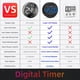 thumbnail image 2 of Temporizador Digital Visual con Pantalla LED: Ideal para Cocina, Aula, Productividad y Niños. Magnético, Alarma Azul., 2 of 5