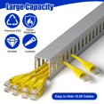 thumbnail image 3 of shiyou-94.5in(6X L15.7in) Professional Server Rack Cable Management Raceway, H1.6in x W1.2in Cable Raceway Kit, Electrically Safe PVC Open Slot Wire Raceway for Under Desk/Computer/Network Cords, Gre, 3 of 4