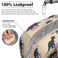 thumbnail image 5 of Womens Beige Dinosaurs Names Pattern Lunch Box for Work,Insulated Lunch Bag for Women,Loncheras Para Mujer,Leakproof Adult Lunch Bag for Work,Beach,Travel,Picnic,Camping, 5 of 7