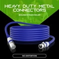 thumbnail image 4 of LAICAIW XLR to XLR Microphone Cable (100 Feet, 1 Pack) XLR Male to Female Mic Cable 3-Pin Balanced Shielded XLR Cable for Mic Mixer, Recording Studio, Podcast-Blue, 100Ft, 1 Pack, 4 of 7