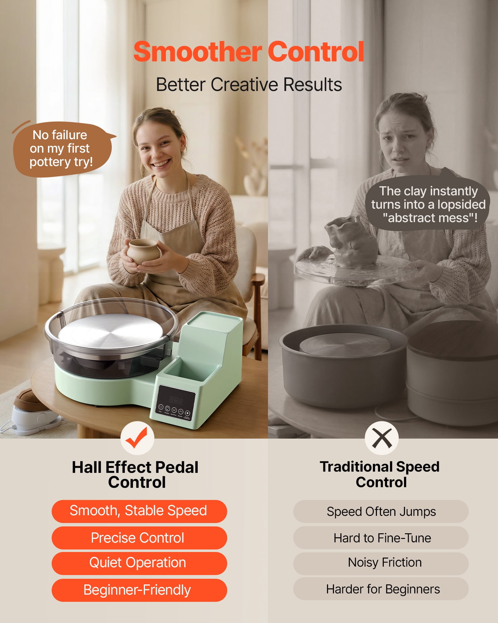 VEVOR Pottery Wheel for Adults, 11" Aluminum Turntable, 450W Electric Table Top Pottery Wheel with Foot Pedal, 30-300 RPM Adjustable Speed, Detachable Basin, for Beginners, DIY Clay Art Craft, Green
