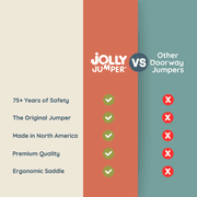 Jolly Jumper *Iconic* Baby Exerciser for Infants (from 3 Months to Walking Age)
