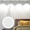 thumbnail image 7 of ADDHAT 20Pcs Led Light Diffuser Cover PC Anti-Dazzling Round Diffusion Sheet for Indoor Lighting, 7 of 7