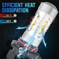 thumbnail image 5 of Lighting 3600lm 9145 9140 H10 LED Fog Lights Bulb For Ford Expedition 2007 2008 2009 2010 2011 2012 2013 2014 Xtreme Super Bright LED Replacement, 5 of 8